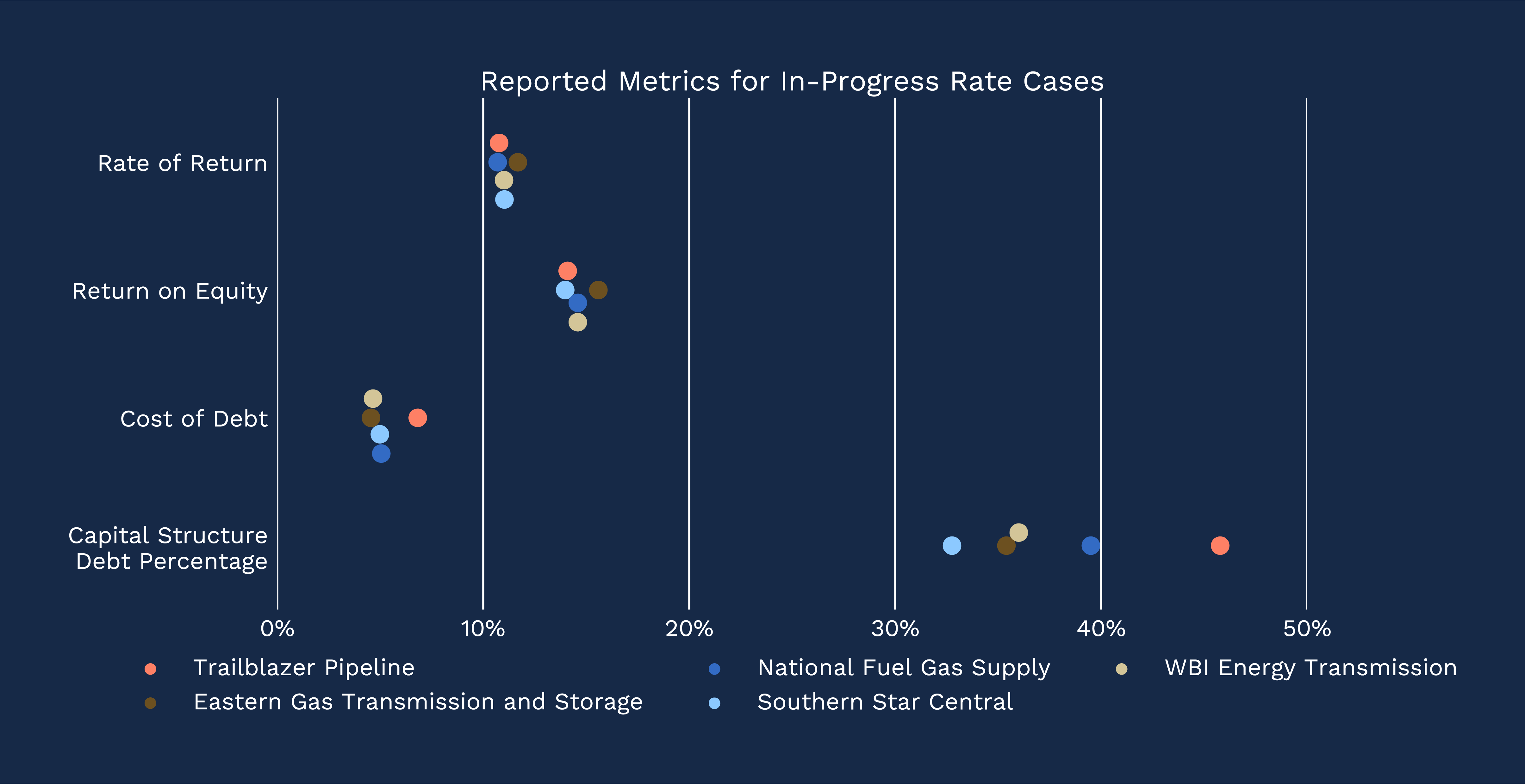 20290902_2_InProgressMetrics_edit