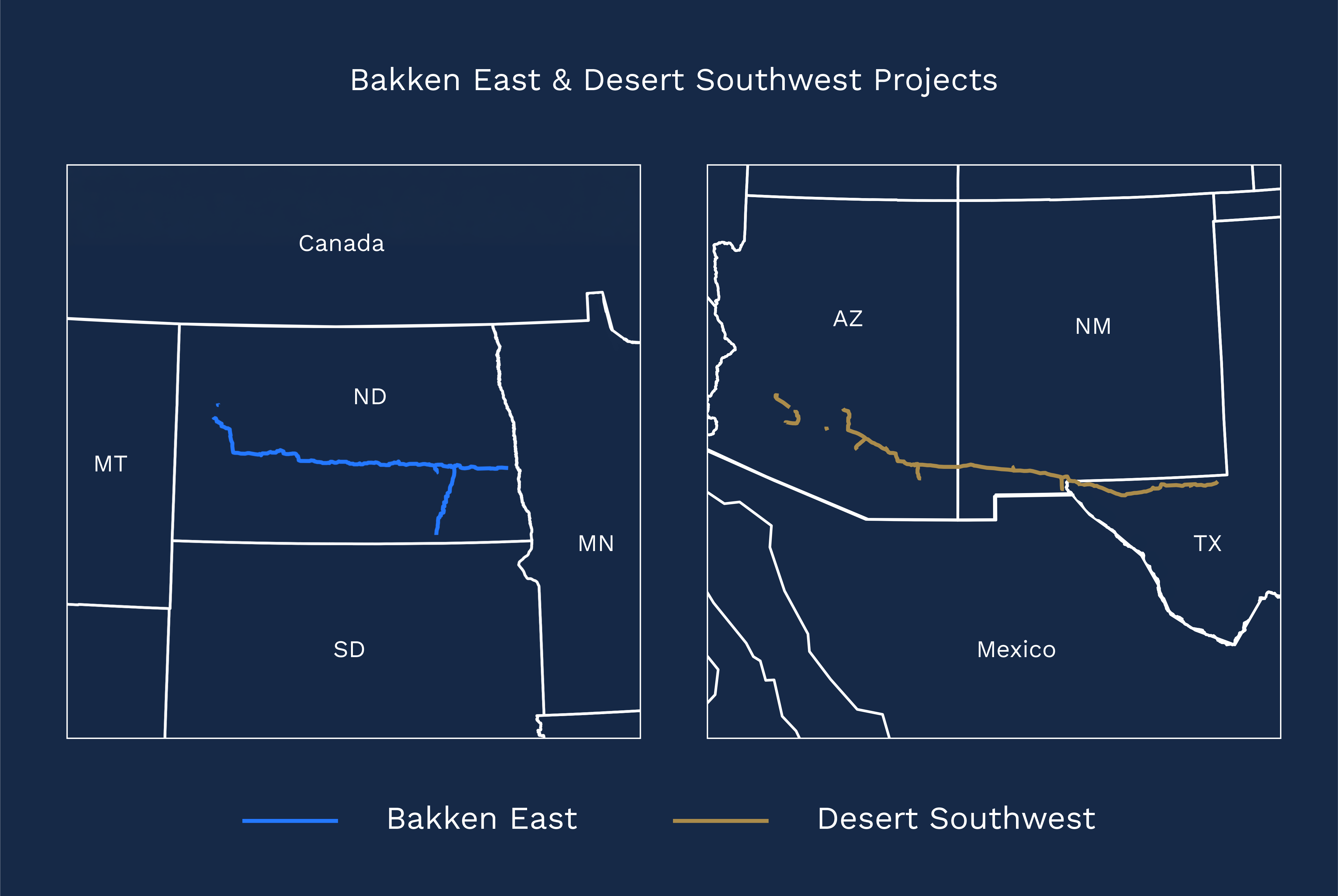 Map of Bakken East and Desert Southwest routes, two western gas pipeline permitting cases at FERC