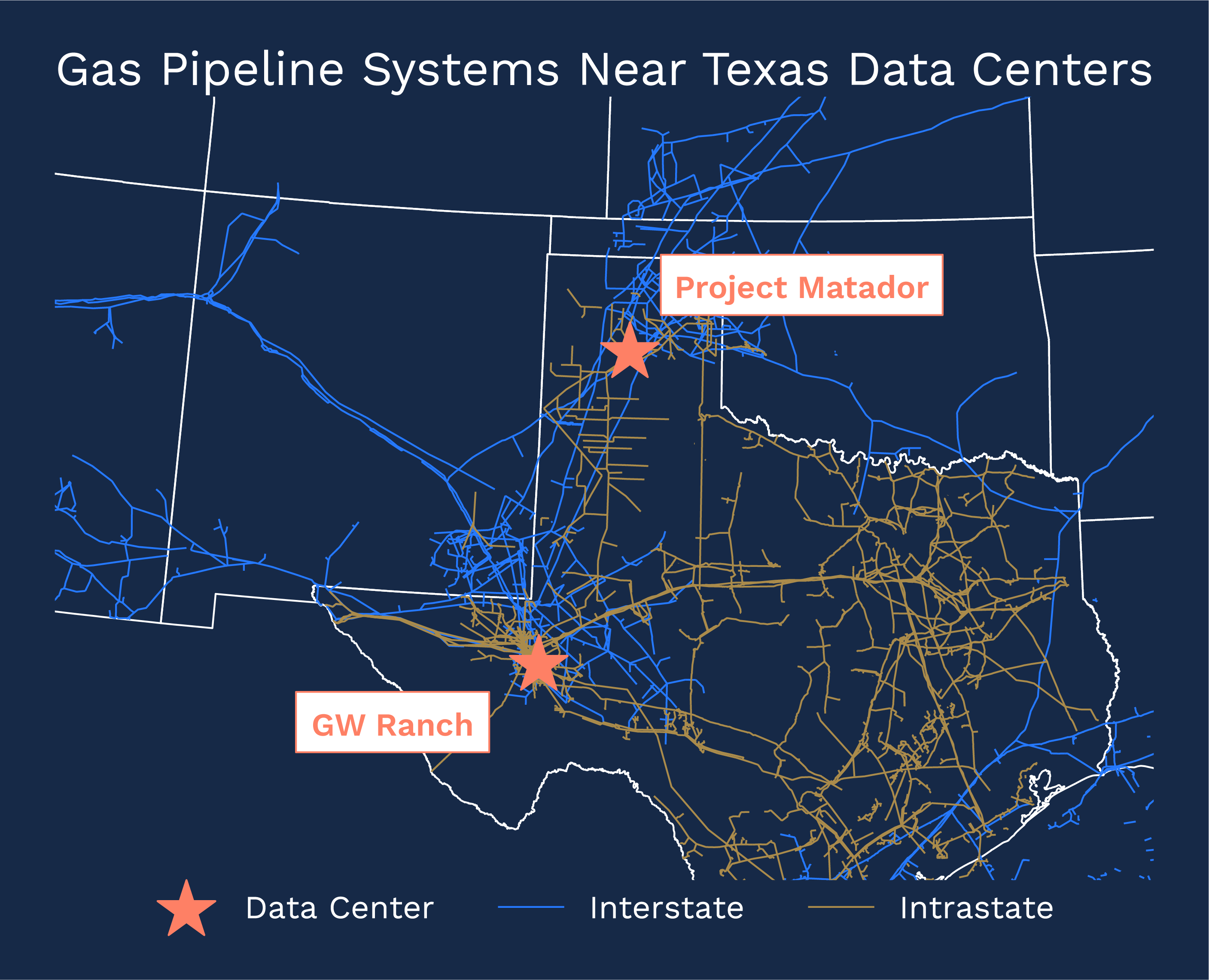 Map of Gas Pipeline Systems Near Texas Data Centers